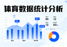体育数据分析界面中展示的统计图表与数据指标