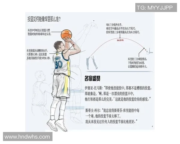 以NBA三分线为中心探析现代篮球战术演变与发展趋势