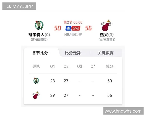 2019年NBA季后赛热火对凯尔特人精彩回放分析与赛后点评