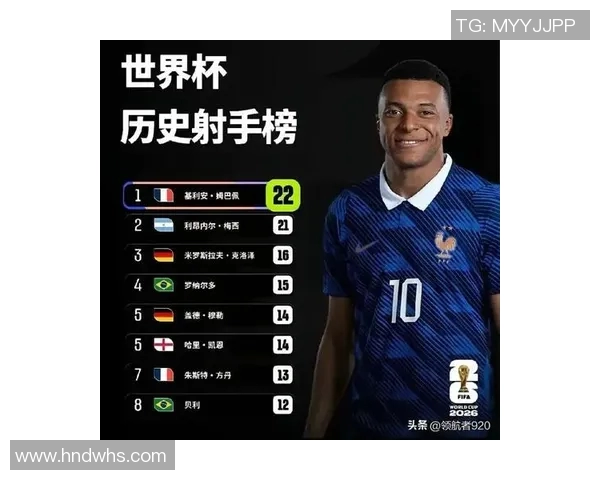 全球足球明星硬汉排行榜揭晓谁是最强悍的球场战士