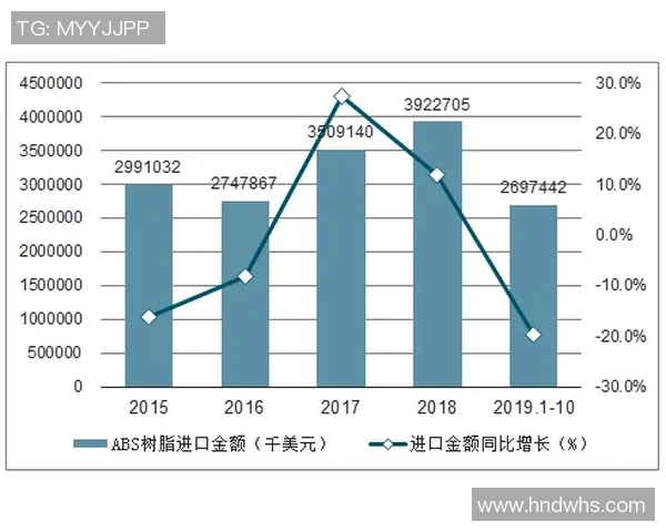 北京排球队速度表现数据分析与战术优化研究